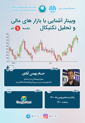 آشنایی با بازار های مالی و تحلیل تکنیکال